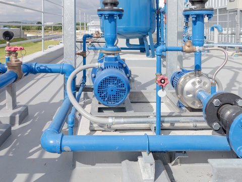 Curva del Sistema, Tuberías y Punto de Operación
